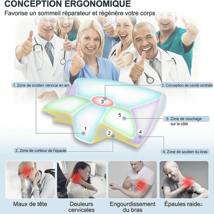 L'Oreiller ErgoPosture™